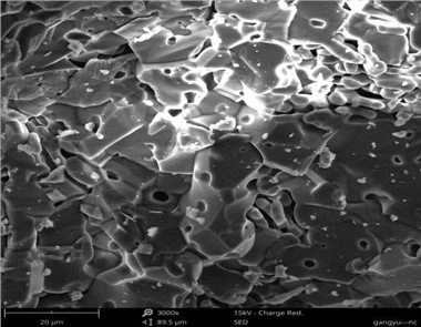 Tabellformet aluminiumoxid pulver